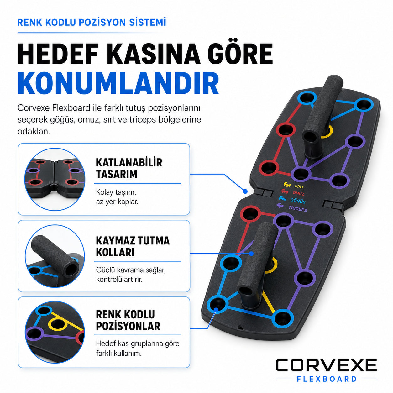FlexBoard