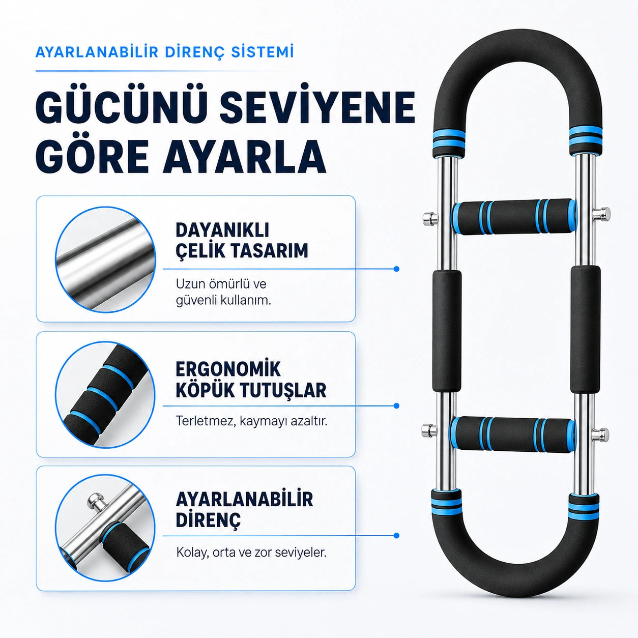 CoreFlex™