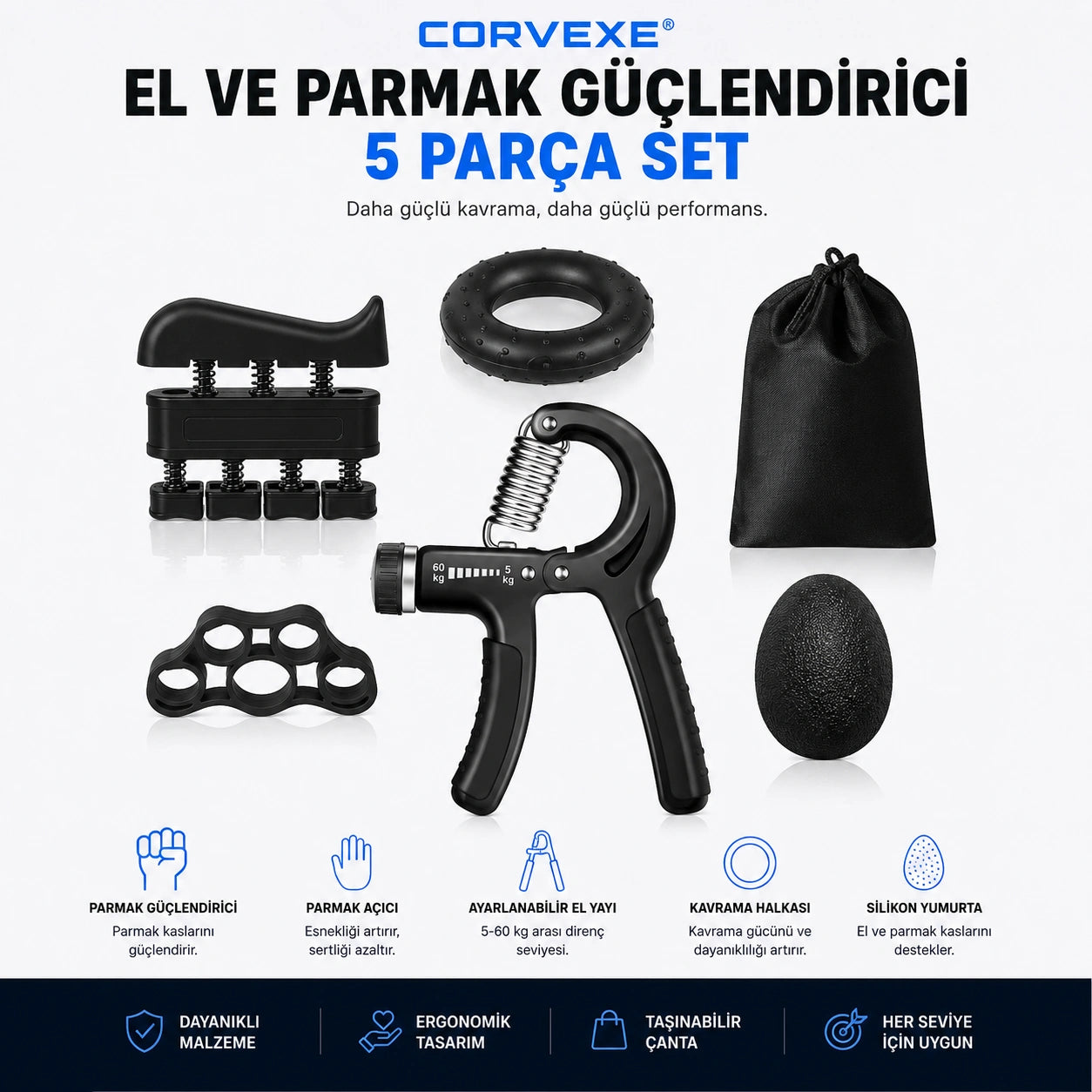 GripForce®