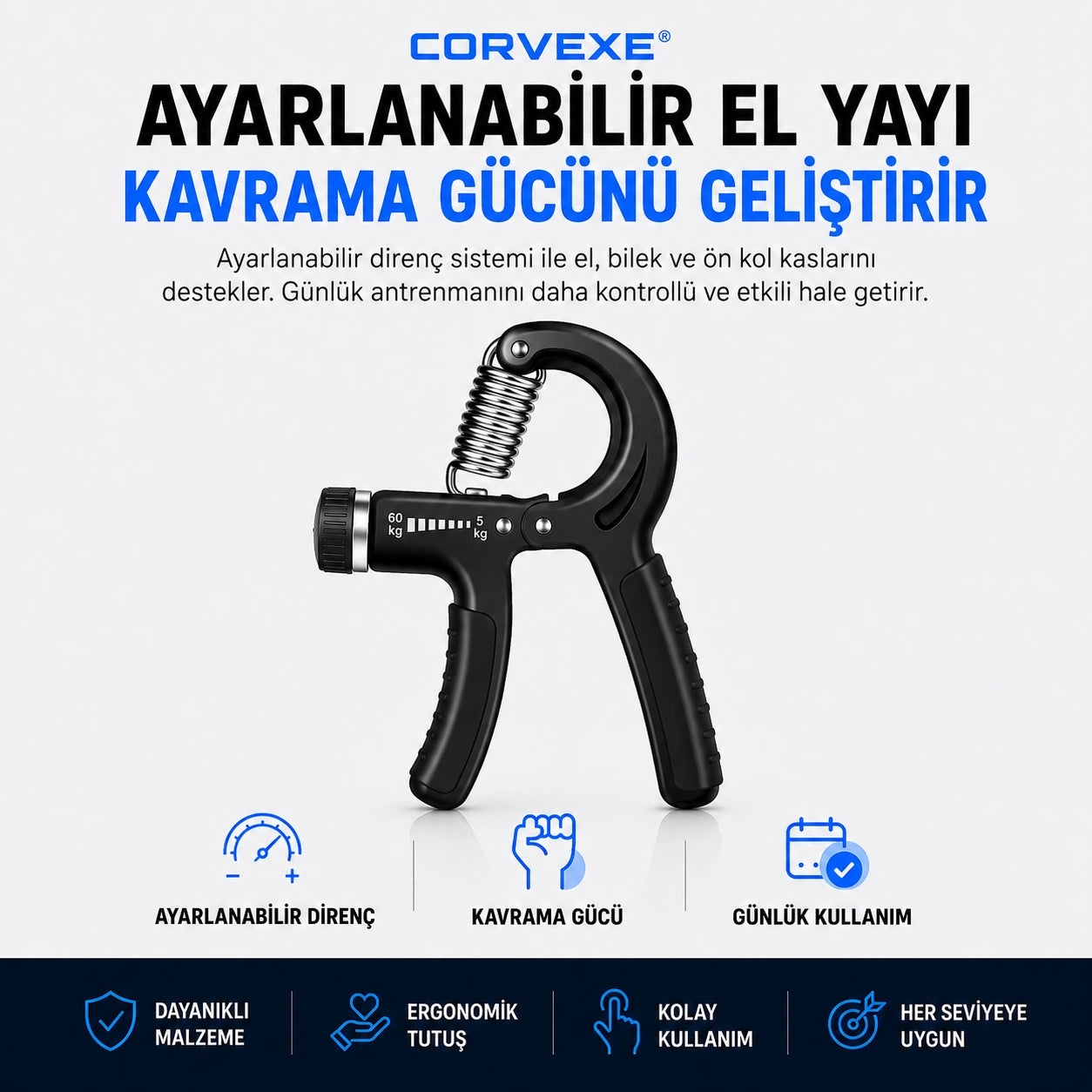 GripForce®