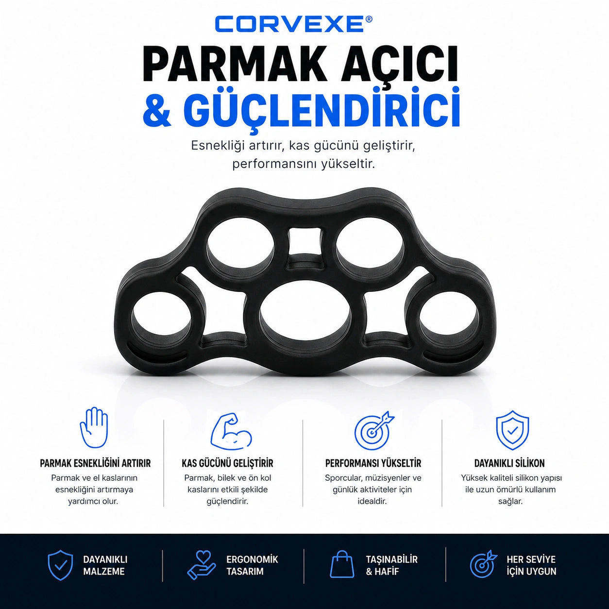GripForce®