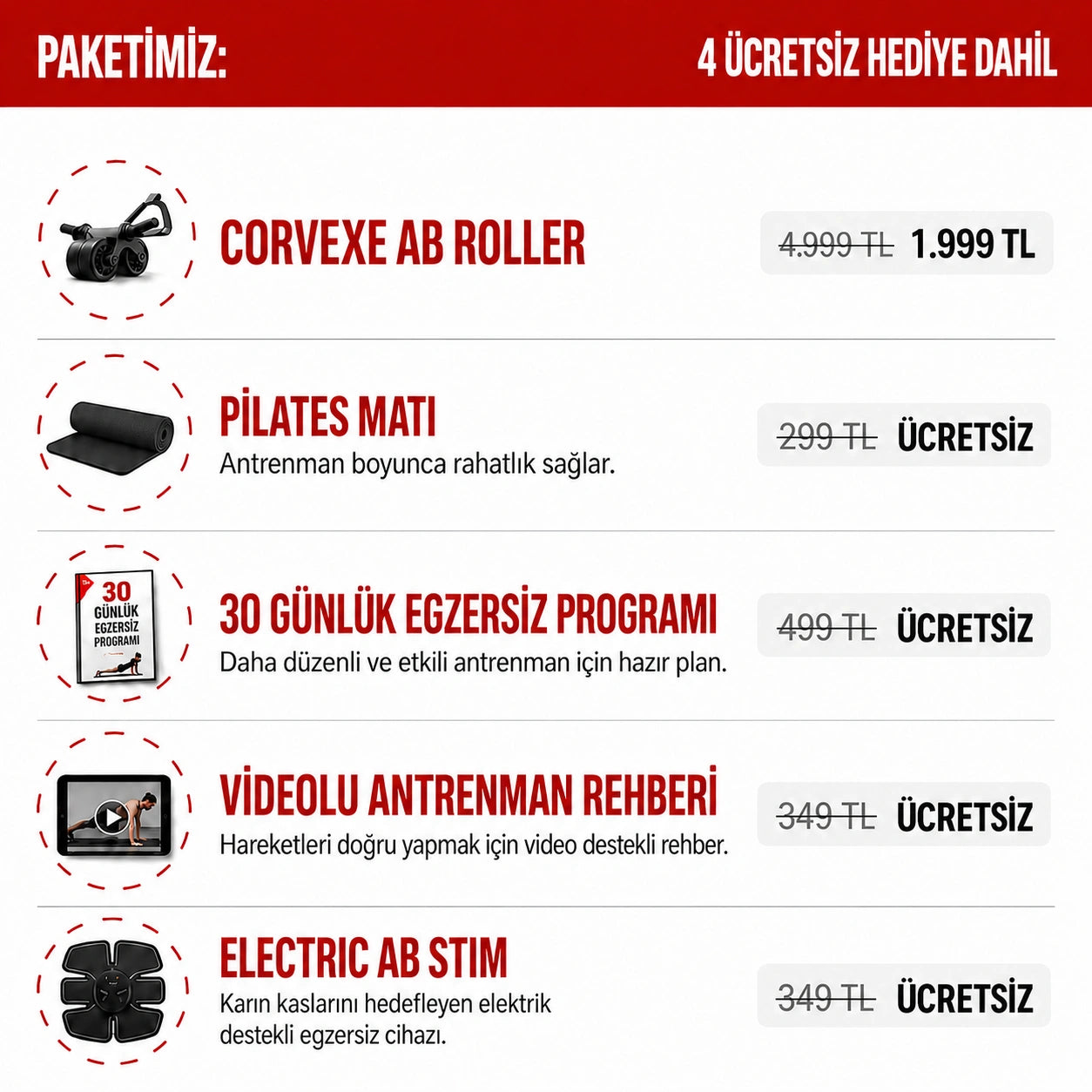 Corvexe Ab Roller Pro