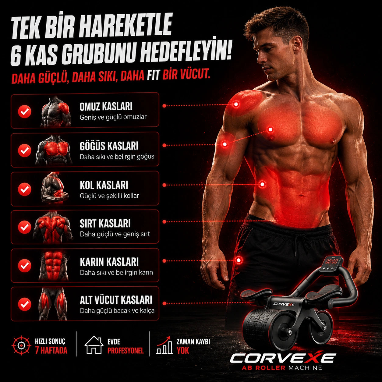 Corvexe Ab Roller Pro