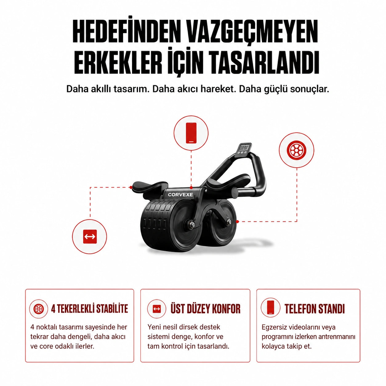 Corvexe Ab Roller Pro