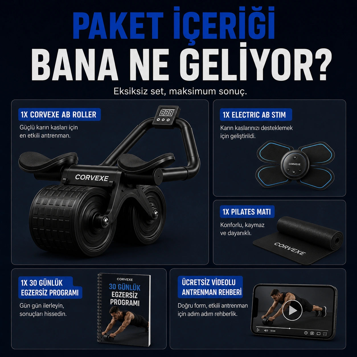 Corvexe Ab Roller Pro