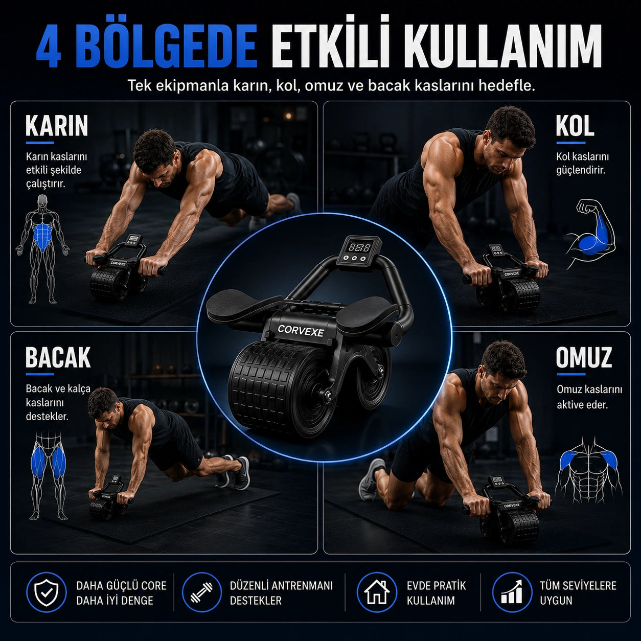 Corvexe Ab Roller Pro