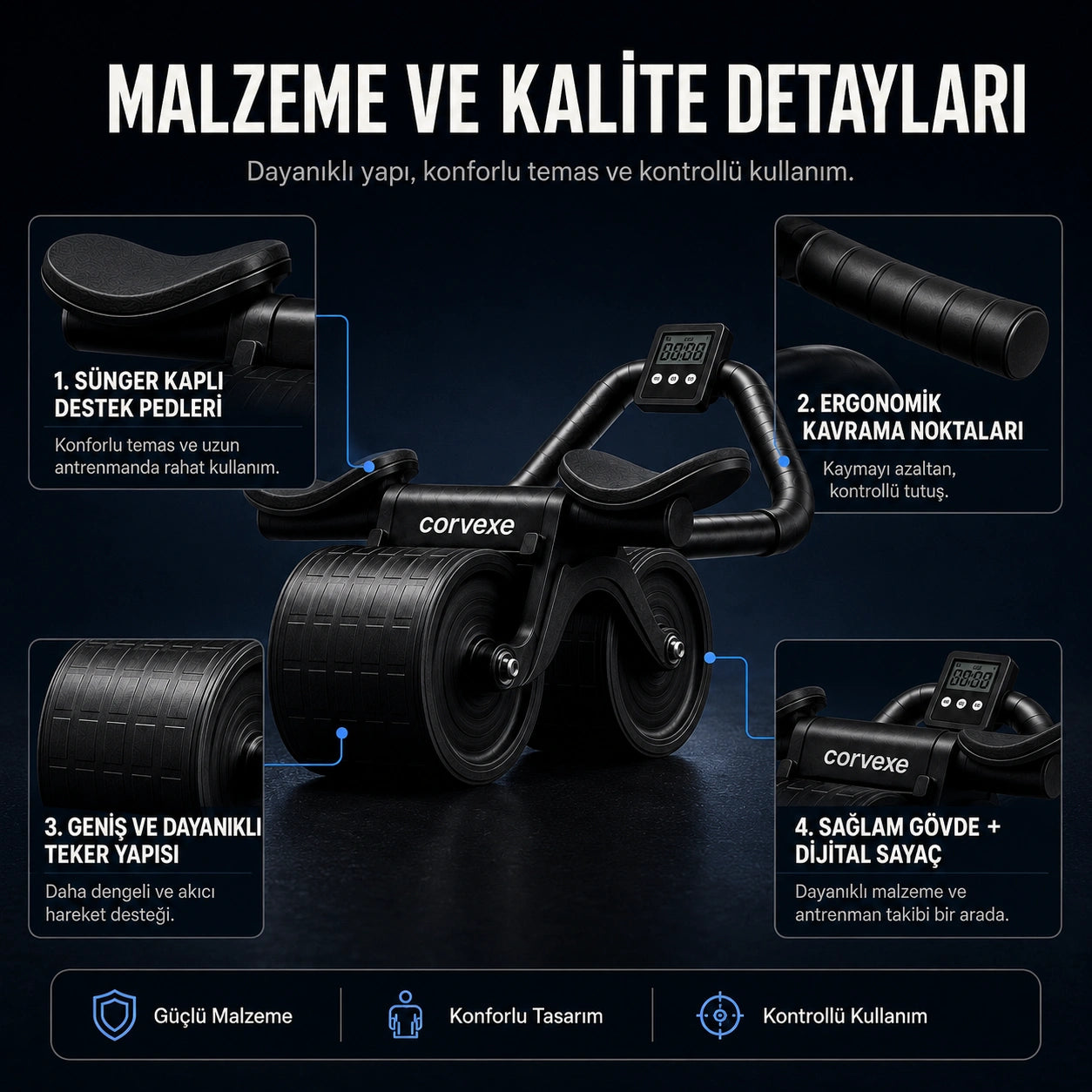 Corvexe Ab Roller Pro