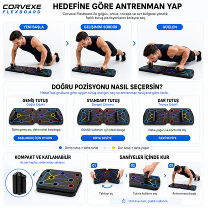 FlexBoard